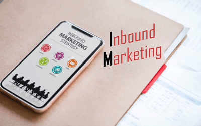 Inbound Marketing, Marketing de atracción